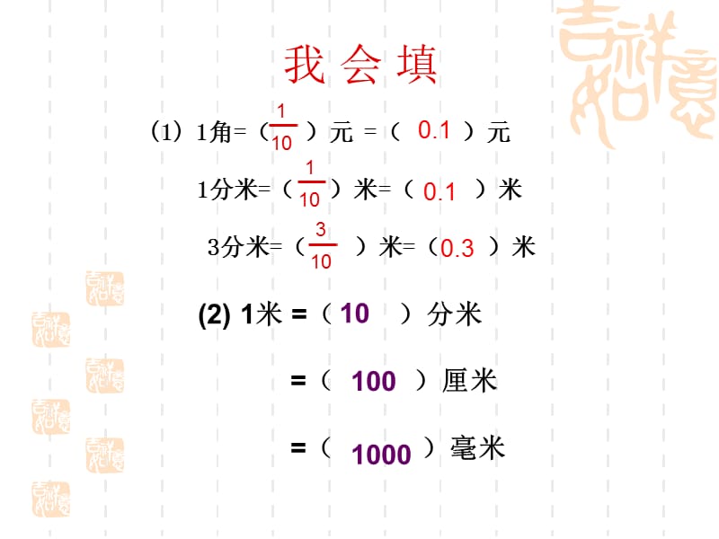 《小数的产生和意义》 (2).ppt_第2页