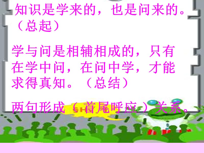 《学与问》课件[1].ppt_第2页