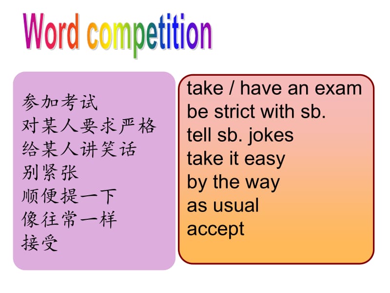 Unit5Topic2SectionD (2).ppt_第2页