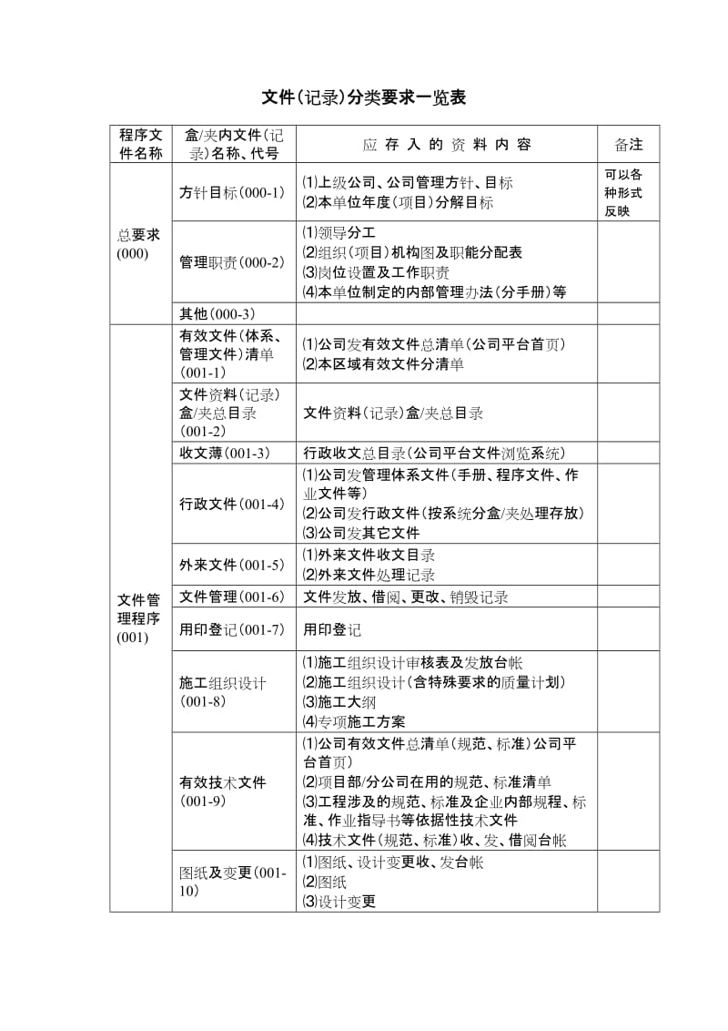 [计算机]制作文件标签编号.doc_第1页