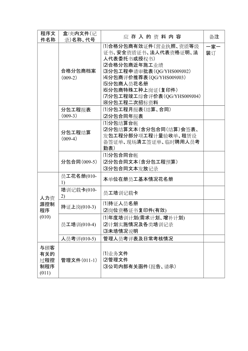 [计算机]制作文件标签编号.doc_第3页