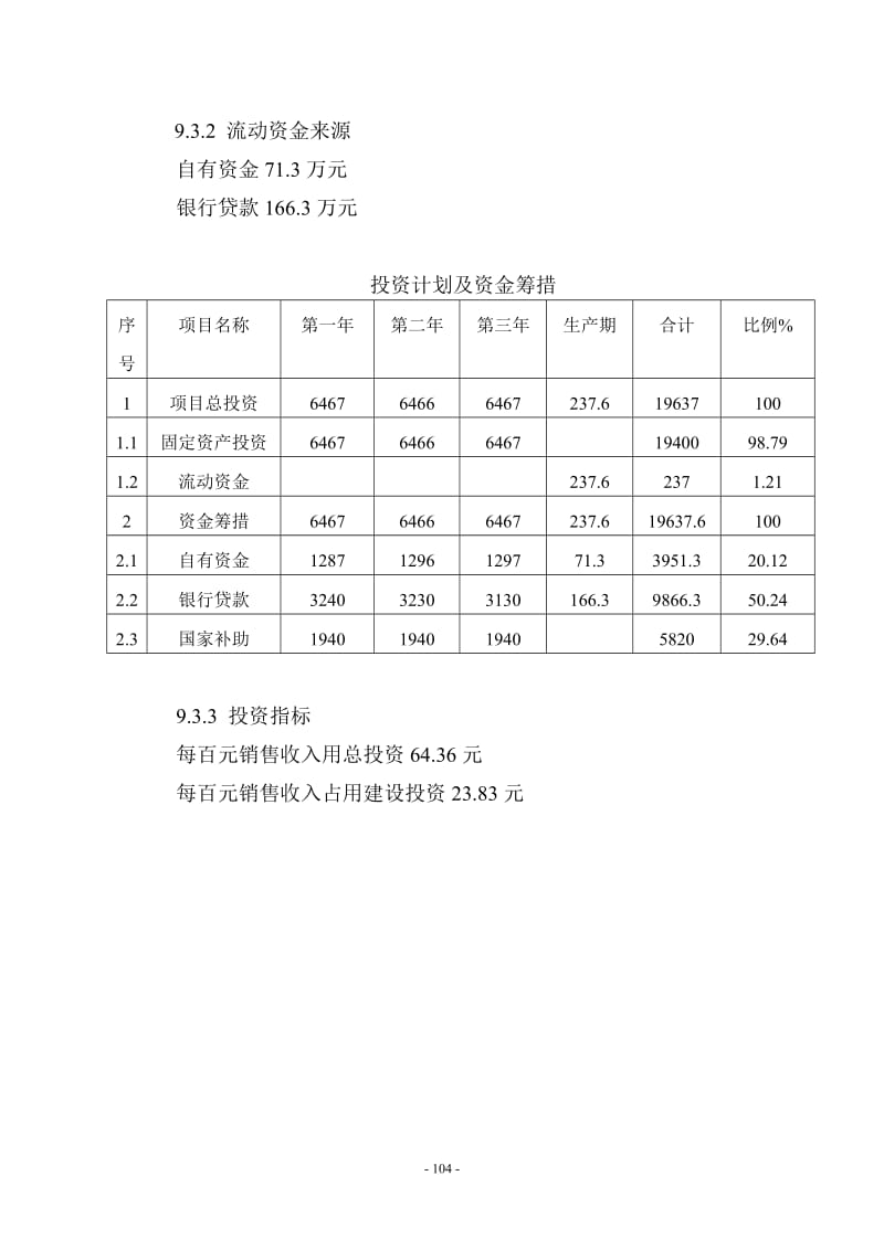 [建筑]第九章 工程投资估算及资金筹措.doc_第2页