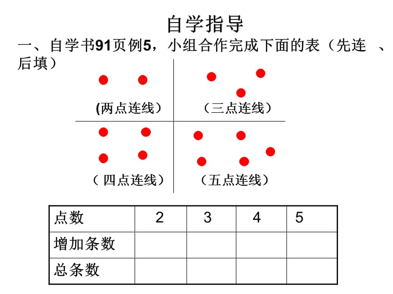 《数学思考李蓓蓓.ppt_第3页