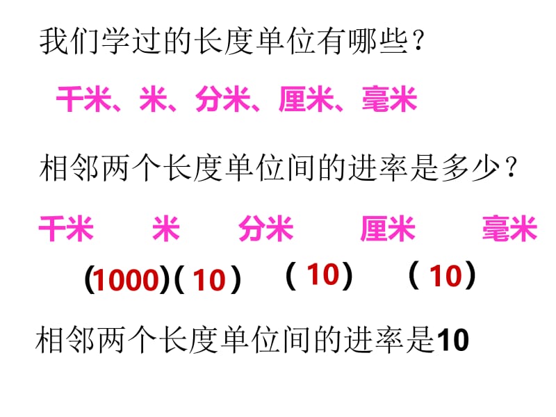 面积单位进率 (2).ppt_第2页