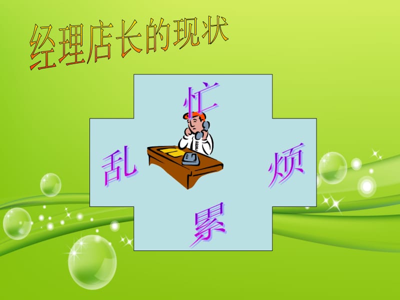 经理店长的困惑及对策.ppt_第2页