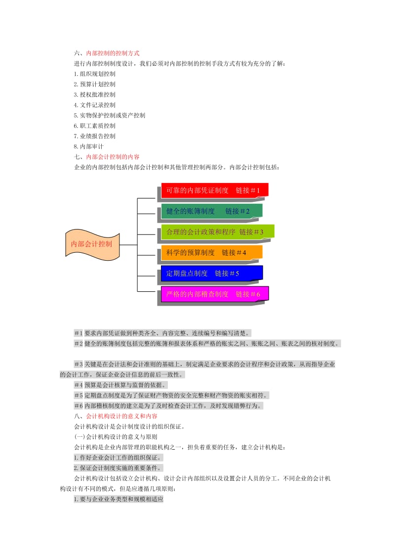 [所有分类]会计制度的含义.doc_第3页