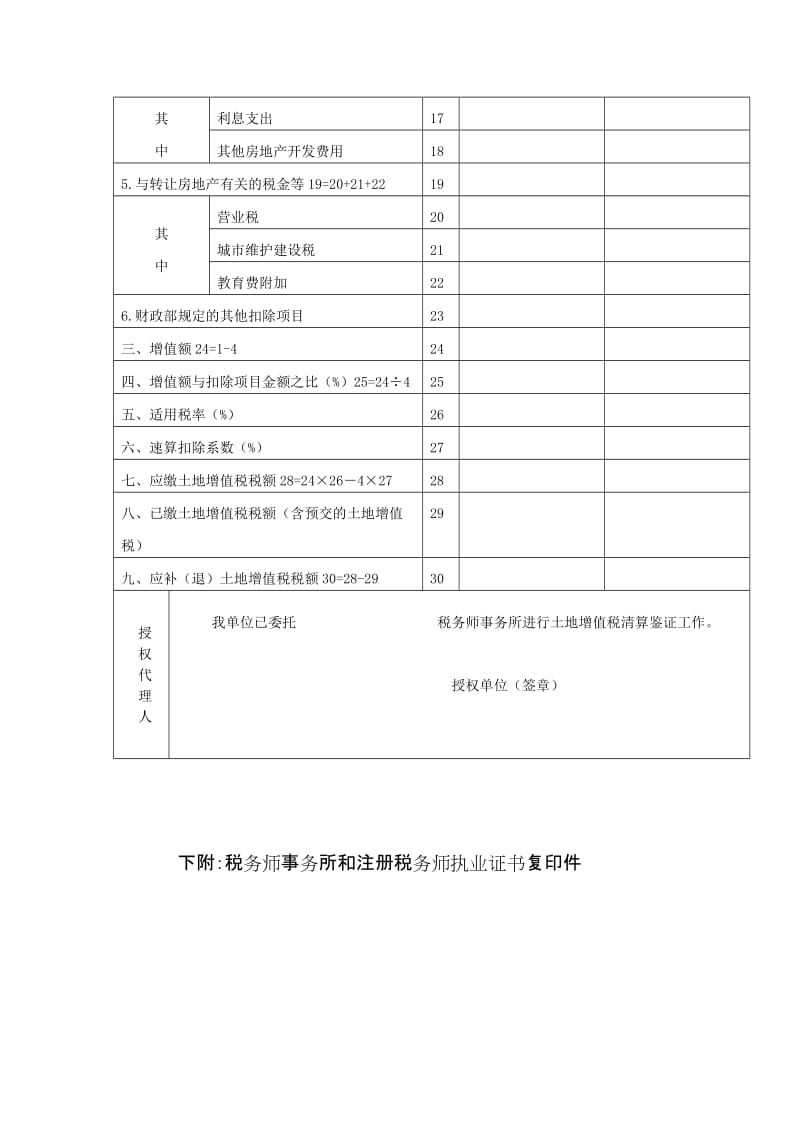 [建筑]土地增值税清算项目鉴证报告参考文本.doc_第3页