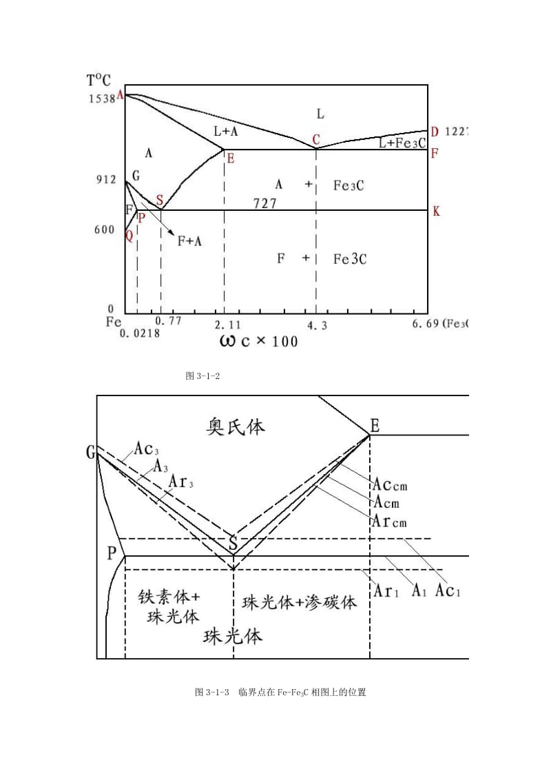 [教育学]材料工程基础.doc_第2页