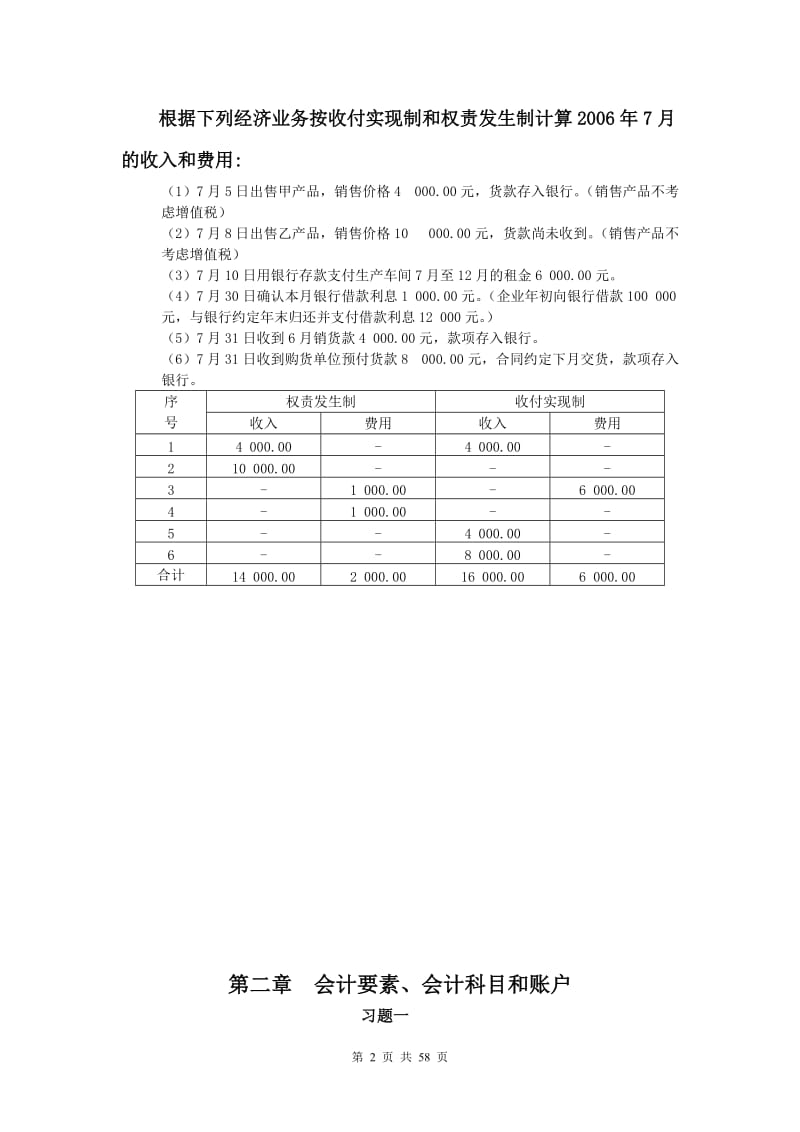 [理学]2010-上海会计基础答案.doc_第2页