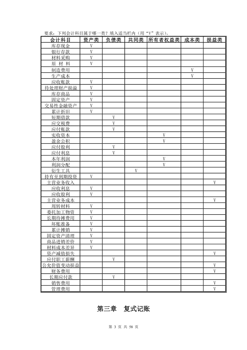 [理学]2010-上海会计基础答案.doc_第3页