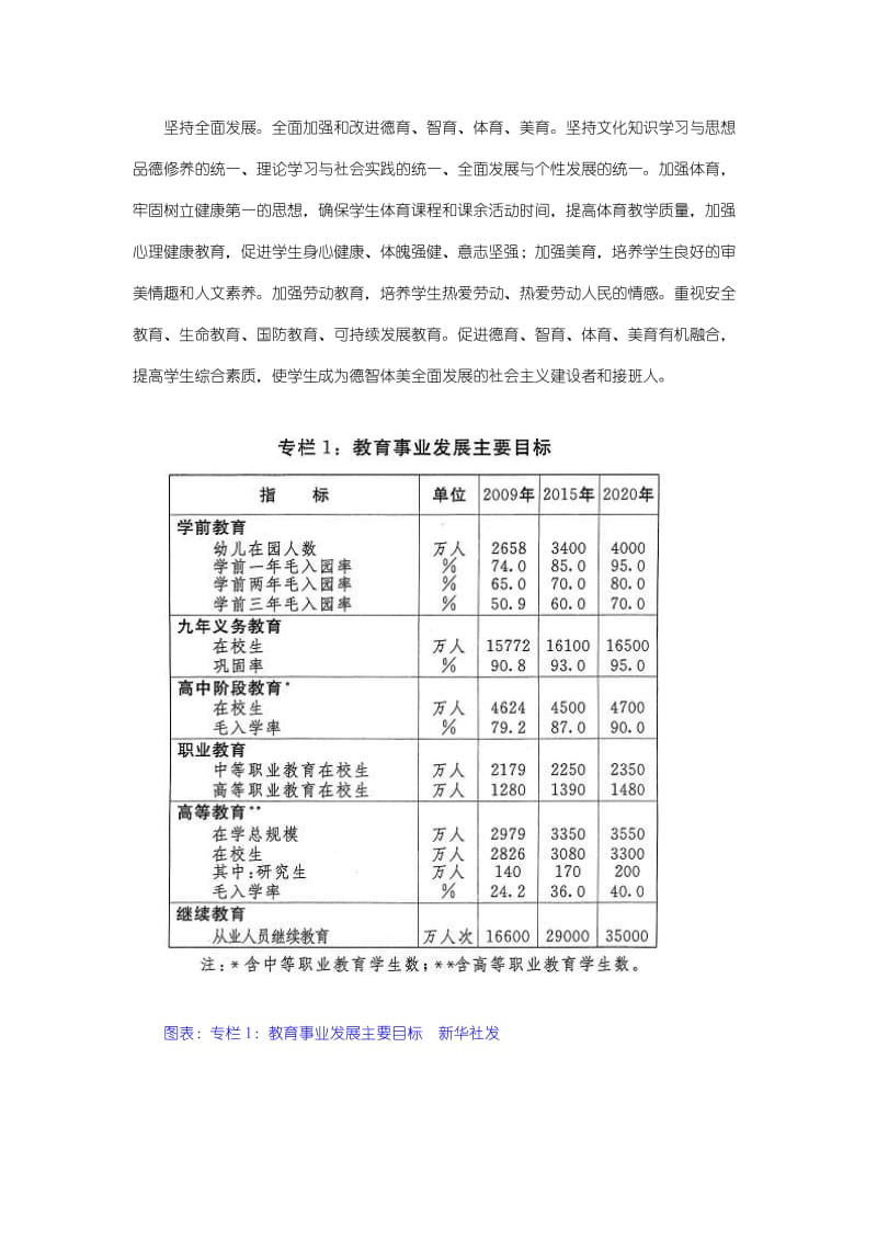 [法律资料]国家中长期教育改革和发展规划纲要.doc_第3页