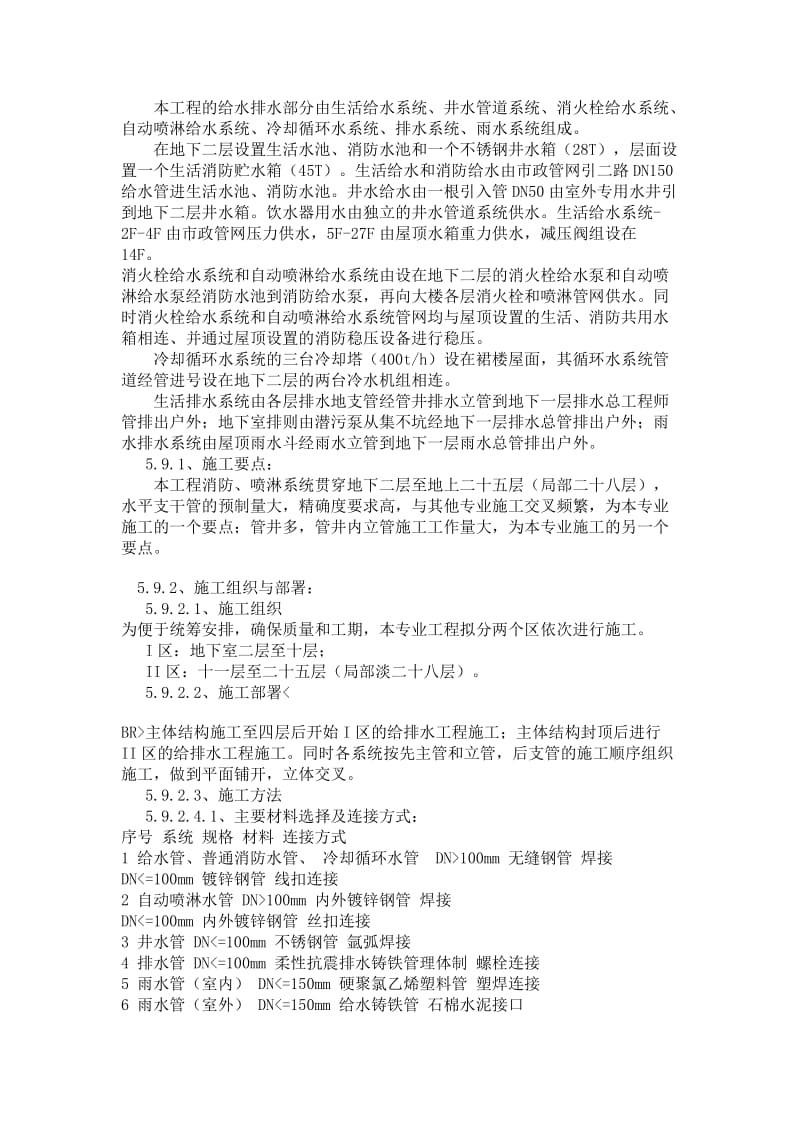 [建筑]工程给排水分项工程施工方案.doc_第1页