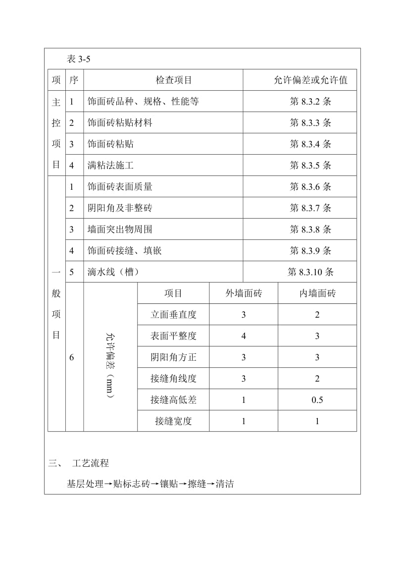 [建筑]室内墙面贴砖工程技术交底.doc_第2页