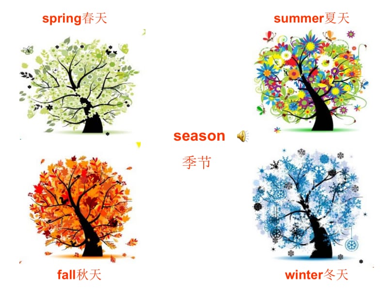 Unit_2_My_favourite_season.ppt_第2页