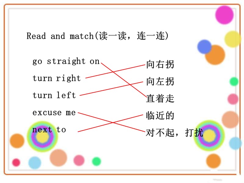 Module_Two___Directions_Unit_2.ppt_第2页