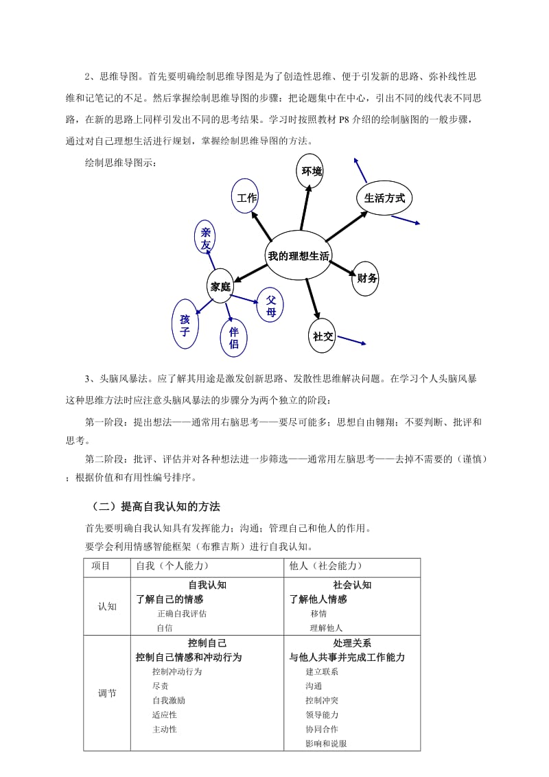 [管理学]个人与团队管理课程第一单元.doc_第2页