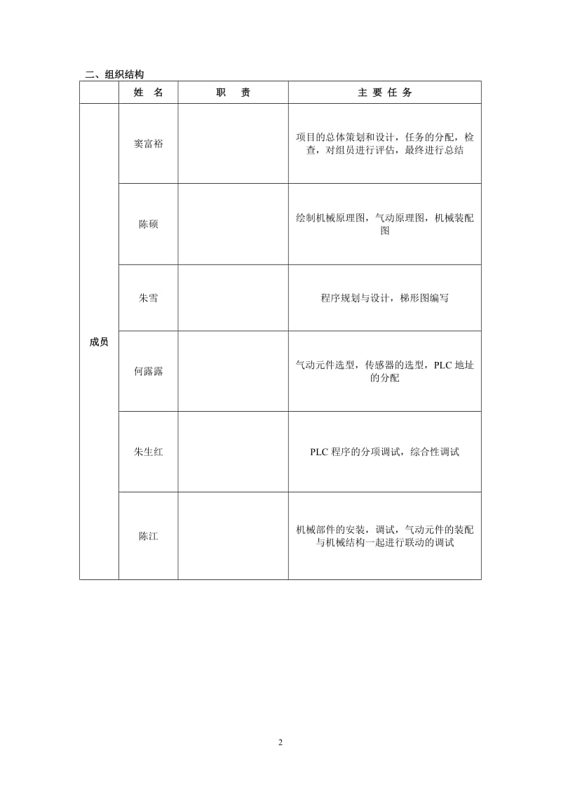 [理学]南京工业职业技术学院机械手实训报告电子稿.doc_第2页