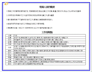 现场管理改善技巧讲义.ppt