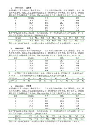 [理学]实验一方差分析.doc