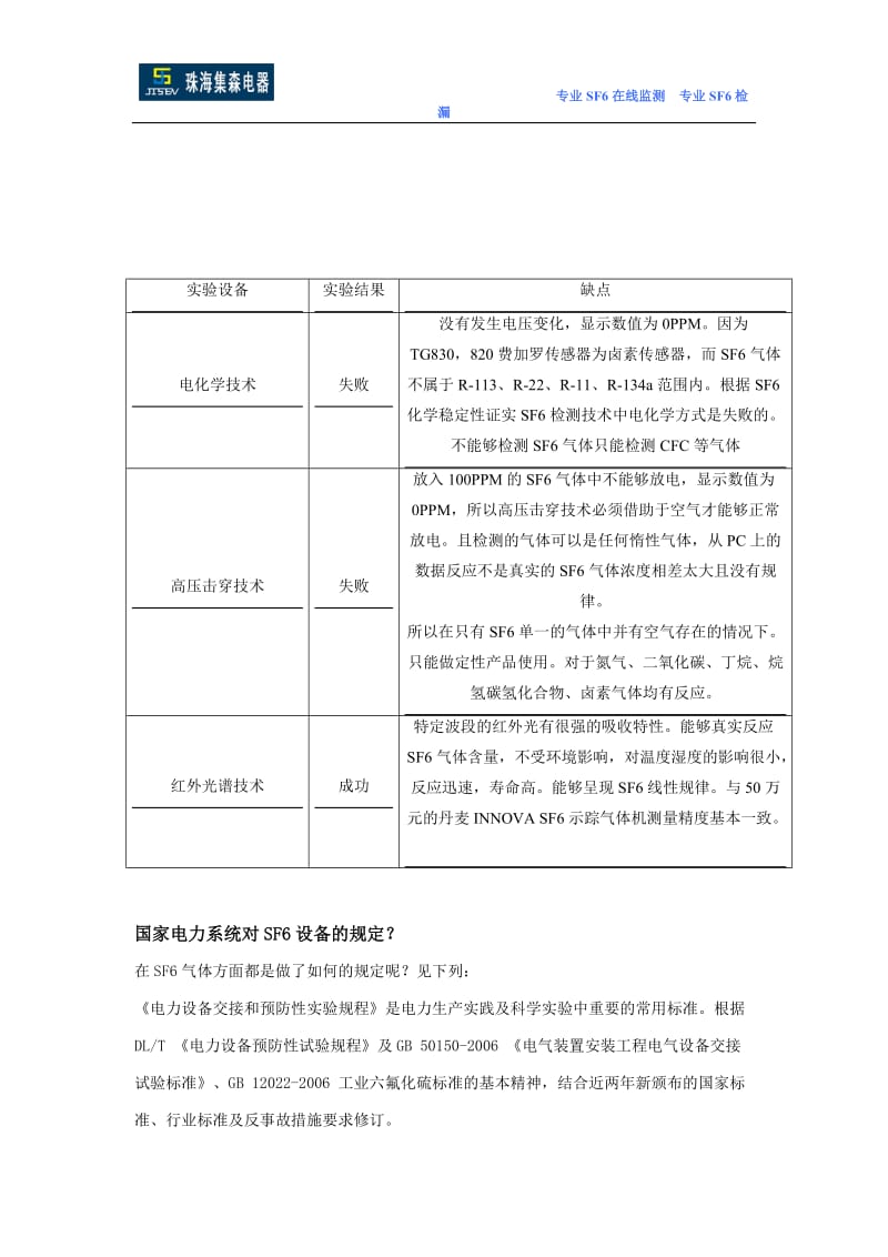 [自然科学]SF6红外检测仪详细资料.doc_第3页