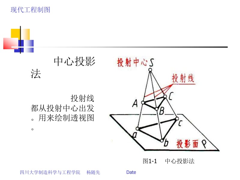 机械制图基本投影.ppt_第2页