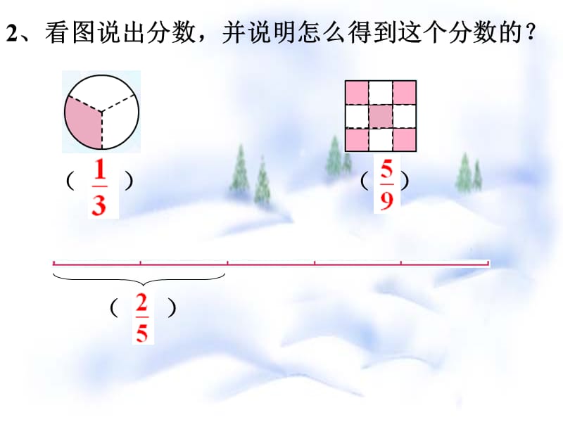 《分数加法和减法》课件.ppt_第3页