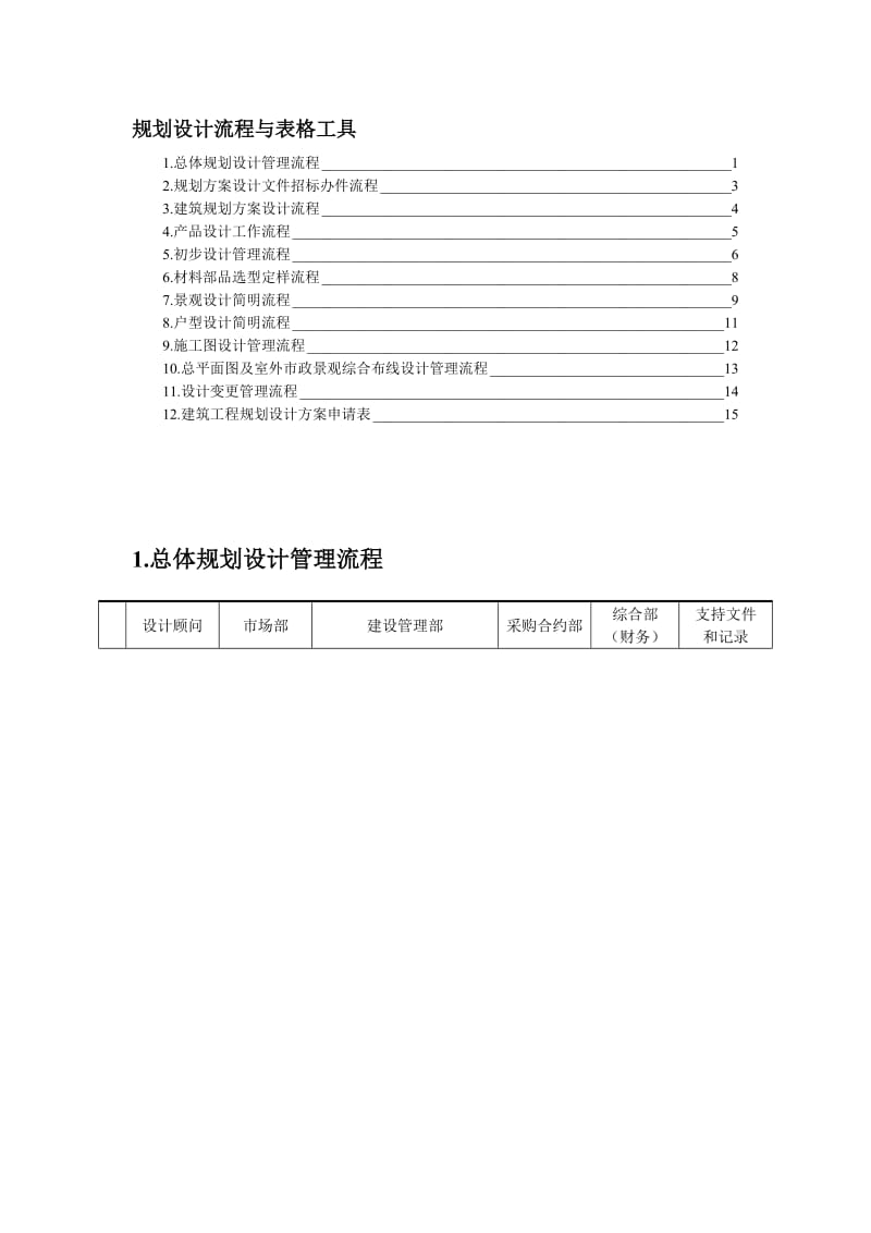 [建筑]项目的规划设计流程与表格工具.doc_第1页