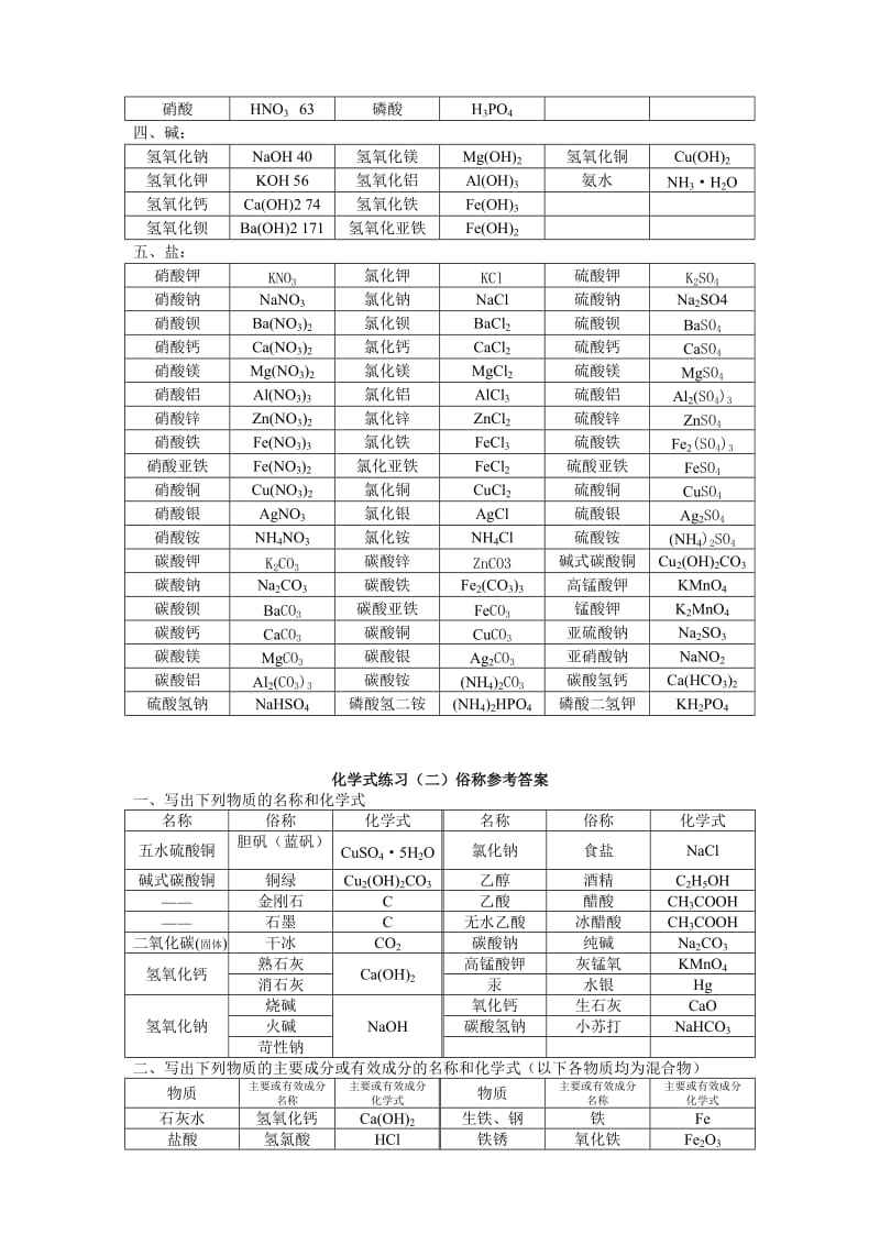 [理化生]化学式书写练习.doc_第2页