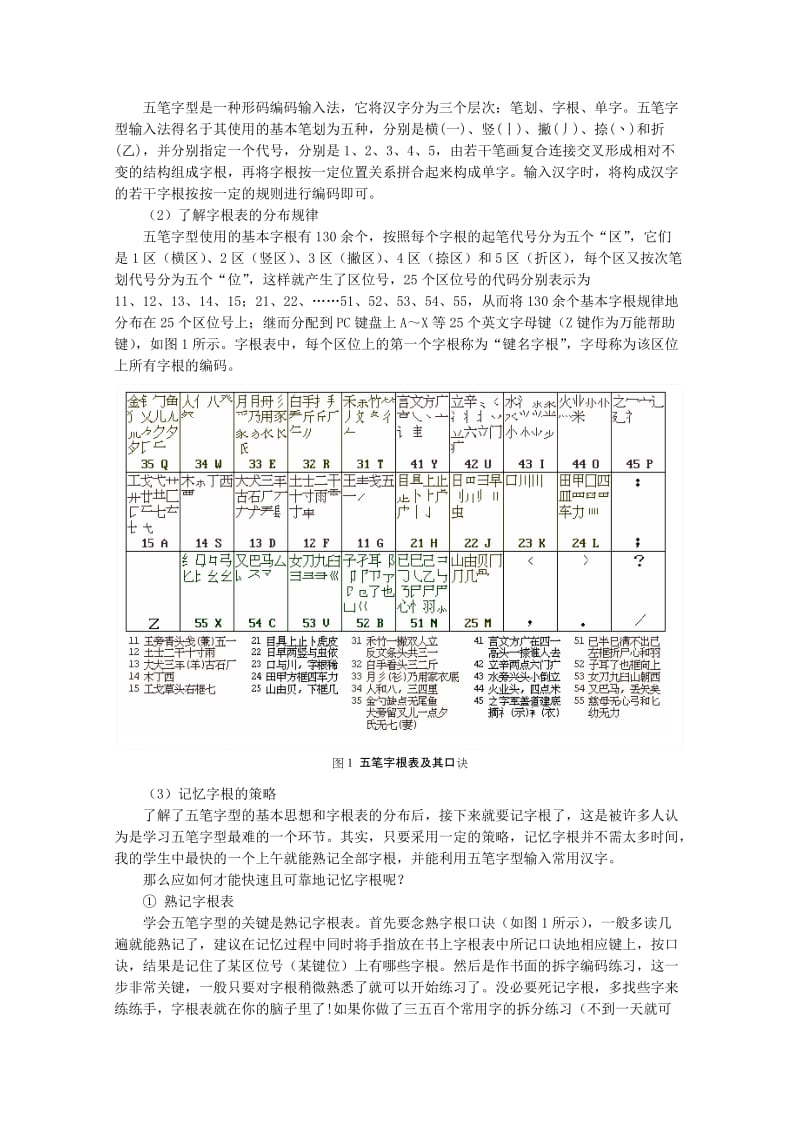 [计算机]如何学好五笔字型输入法.doc_第2页