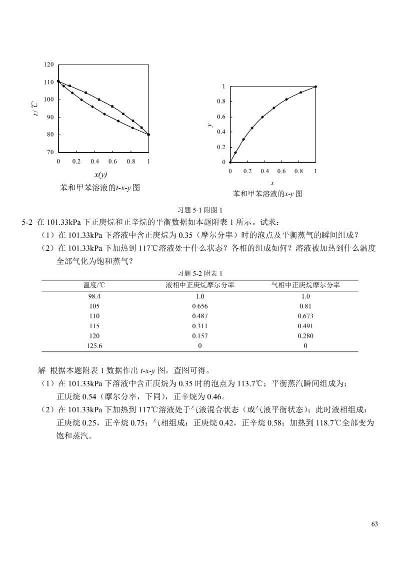 [理学]南京理工大学化工原理第5-8章课后答案.doc_第2页