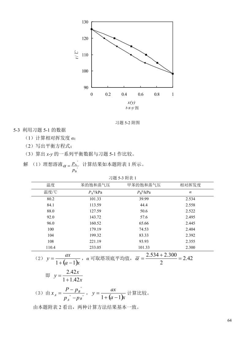 [理学]南京理工大学化工原理第5-8章课后答案.doc_第3页