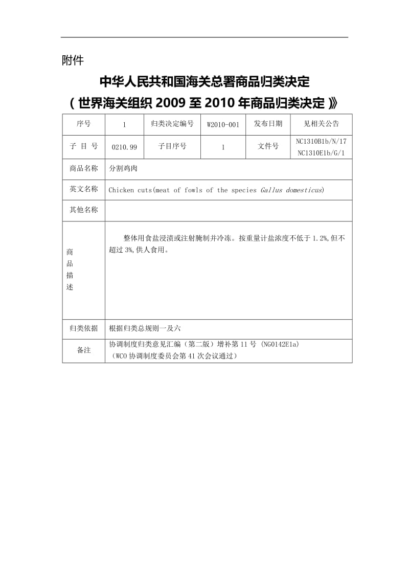 [解决方案]世界海关组织2009年至商品归类决定.doc_第1页