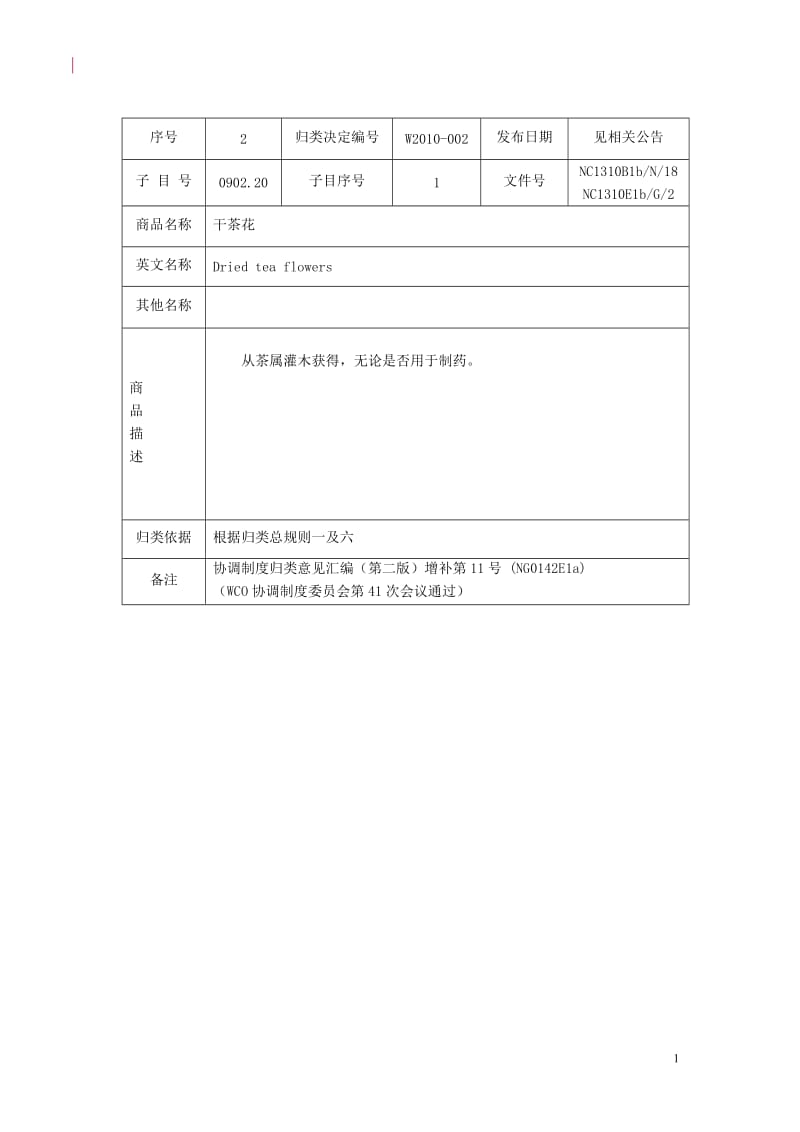 [解决方案]世界海关组织2009年至商品归类决定.doc_第2页