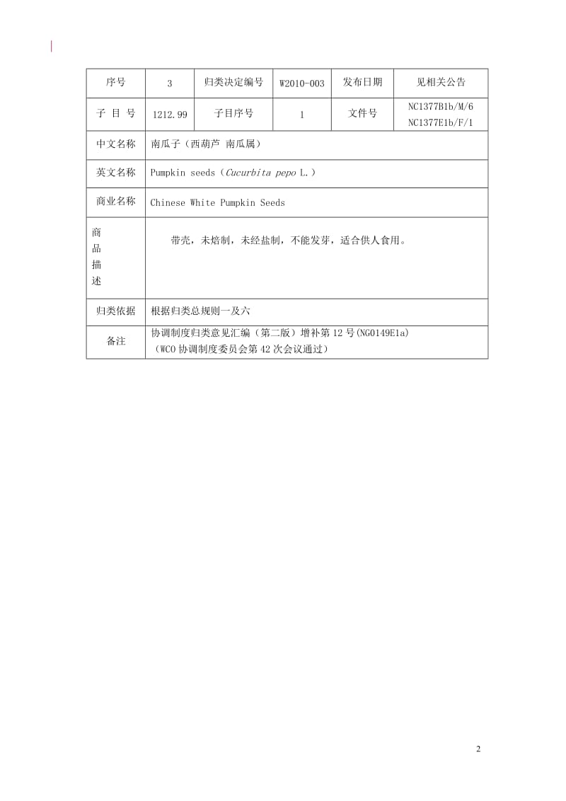 [解决方案]世界海关组织2009年至商品归类决定.doc_第3页