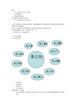 [自然科学]生态学课件.doc