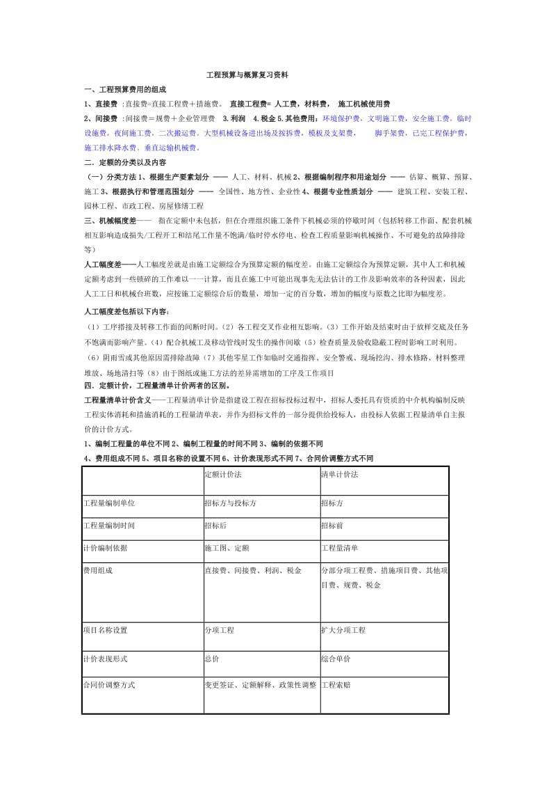 [建筑]预算考试.doc_第1页