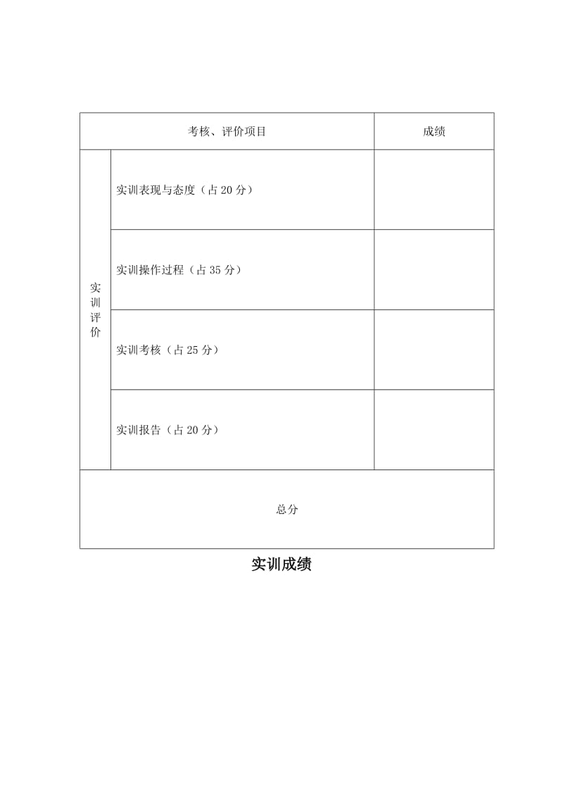 [计算机硬件及网络]局域网实训报告.doc_第2页