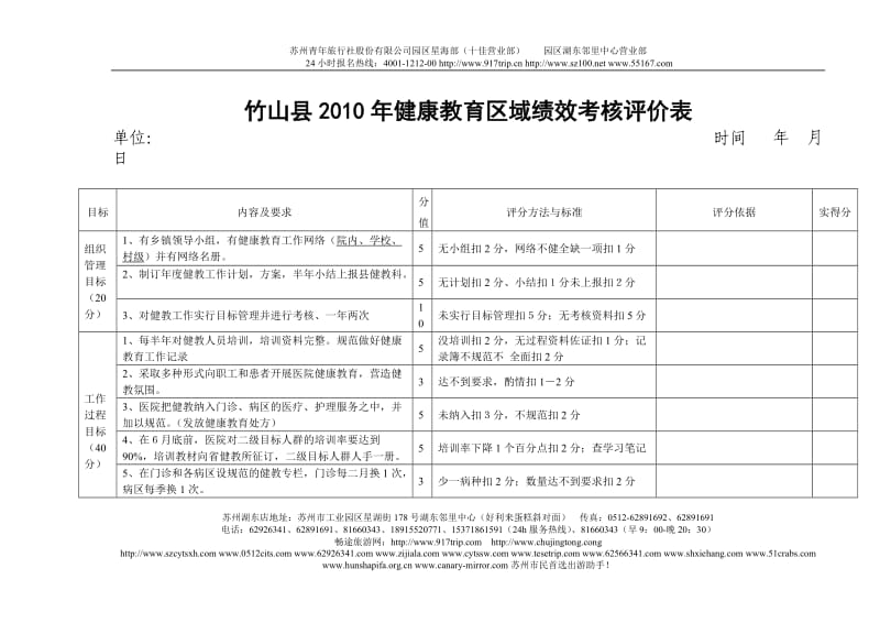 [所有分类]j竹山县健康教育区域绩效考核评价表srdae.doc_第1页