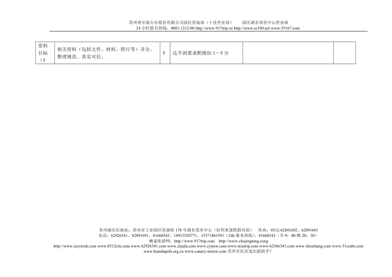 [所有分类]j竹山县健康教育区域绩效考核评价表srdae.doc_第3页