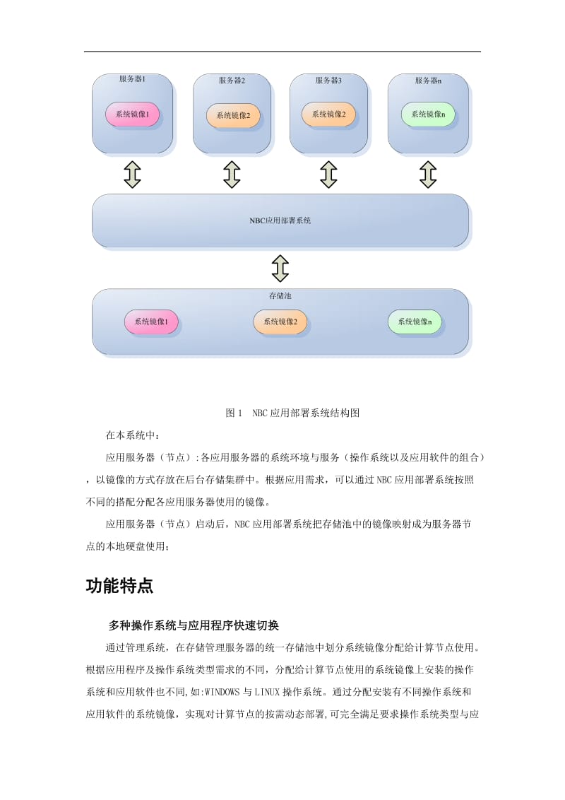 [计算机]YGWY-XCWD-003-NBC应用部署系统 产品简介.doc_第2页