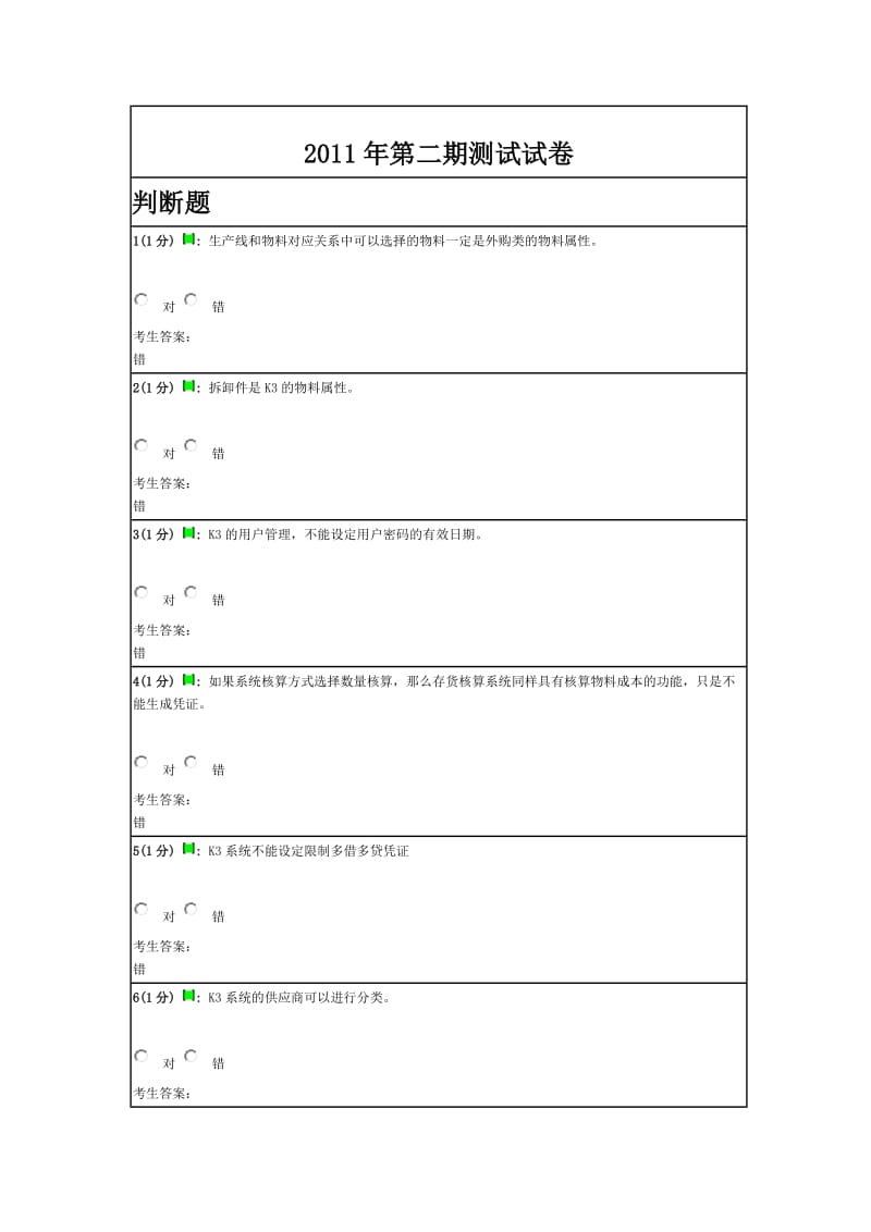 [经管营销]第二期测试试卷K3财务供应链第1场.doc_第1页