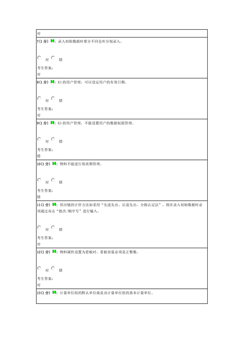 [经管营销]第二期测试试卷K3财务供应链第1场.doc_第2页