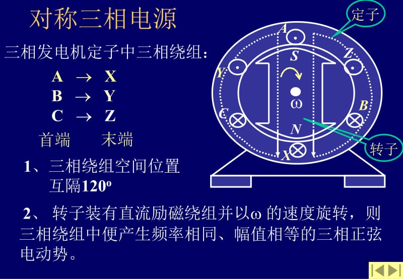 课件：三相电路.ppt_第2页