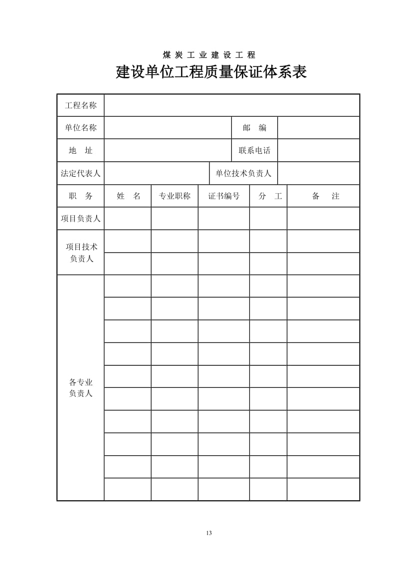 [建筑]3、质量保证体系表.doc_第1页