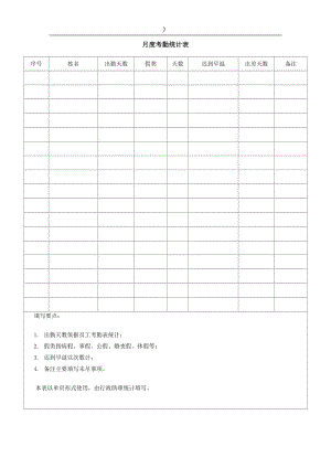 [管理学]月度考勤统计表.doc