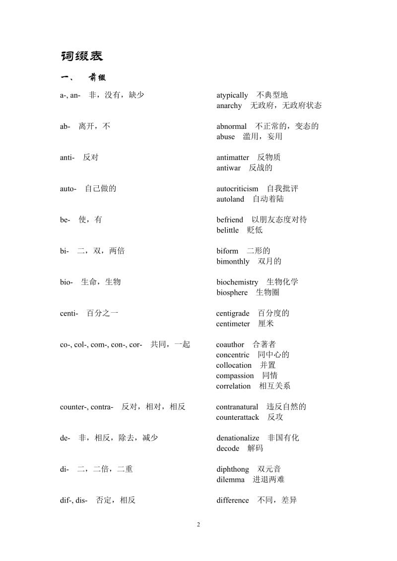 [英语考试]托福核心词汇.doc_第2页