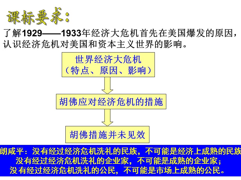 “自由放任”的美国.ppt_第2页