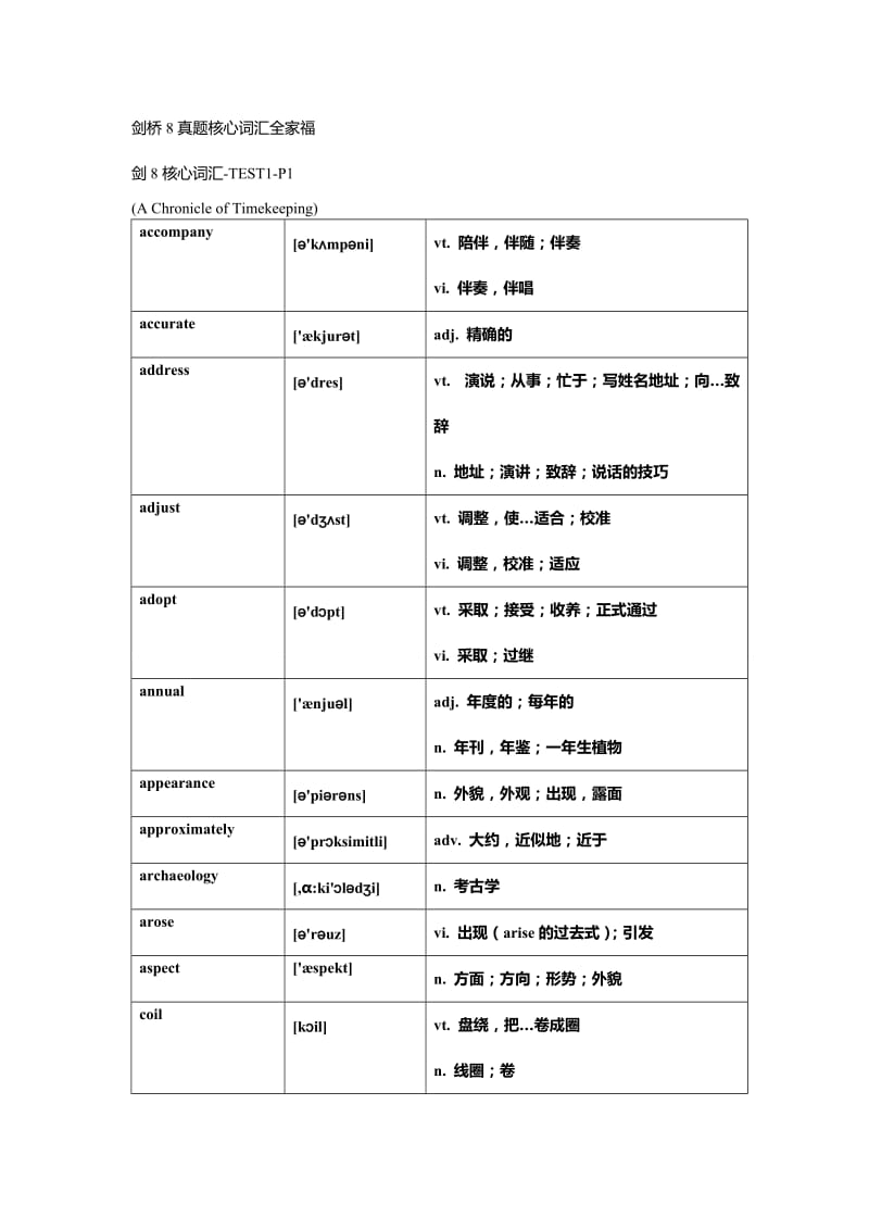 [英语考试]剑桥雅思真题词汇集 by 马富成.doc_第1页