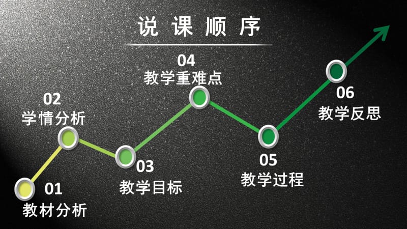 《杂技艺术》北京市东城区黑芝麻小学郭丹.ppt_第2页