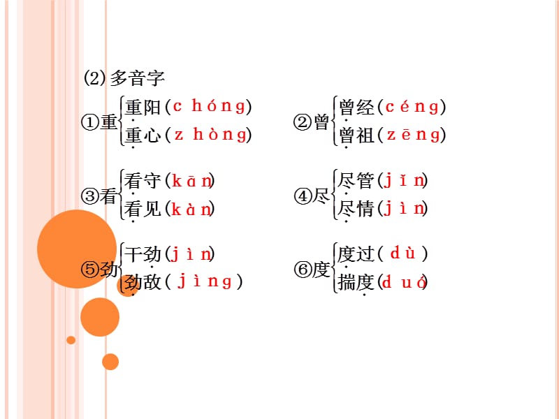 《沁园春·长沙》.ppt_第3页